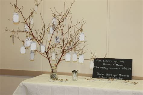 The Memory Tree
