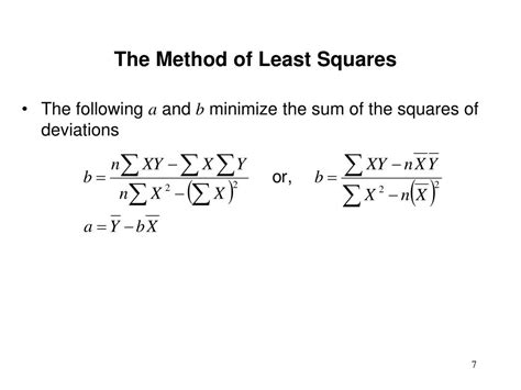 The Method Of Least Squares Steven J Miller
