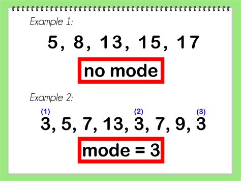 The Mode In Math Definition And How To Two Modes In Math - Two Modes In Math