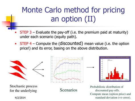 The Monte Carlo Methods In Atmospheric Optics Springer Series In Optical Sciences Volume 12