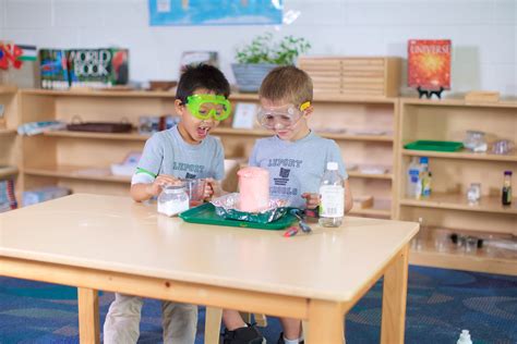 The Montessori Elementary Science Curriculum Elementary Science Concepts - Elementary Science Concepts