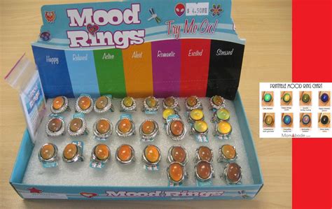 The Mood Rings Fad Of The 1970 039 Mood Ring Science - Mood Ring Science