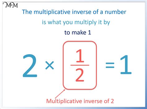 The Multiplicative Inverse Maths With Mum Multiplicative Inverse Worksheet - Multiplicative Inverse Worksheet