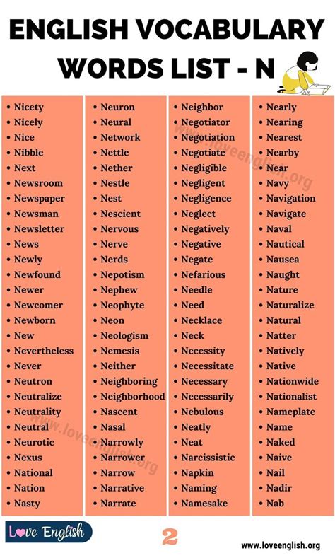 The N Word School Words That Start With N - School Words That Start With N