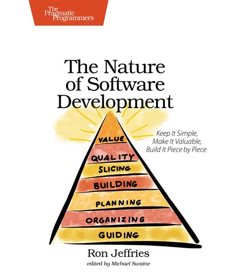 The Nature Of Software Development