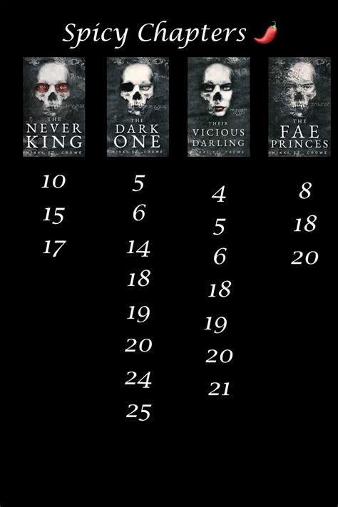 the never king