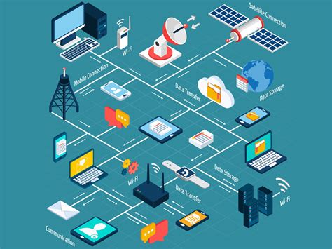 the new communications technologies applications p