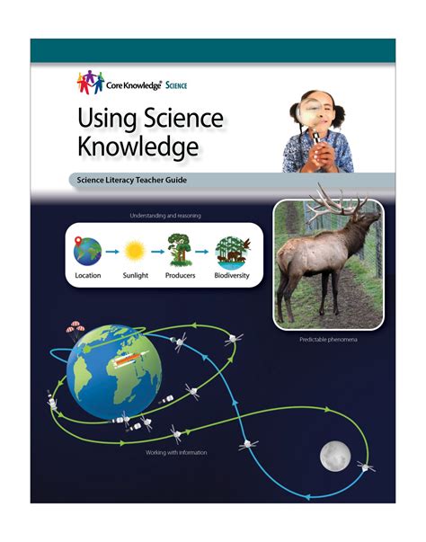 The New Science Literacy Using Language Skills To