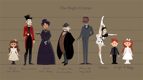 The Night Circus Plot Summary