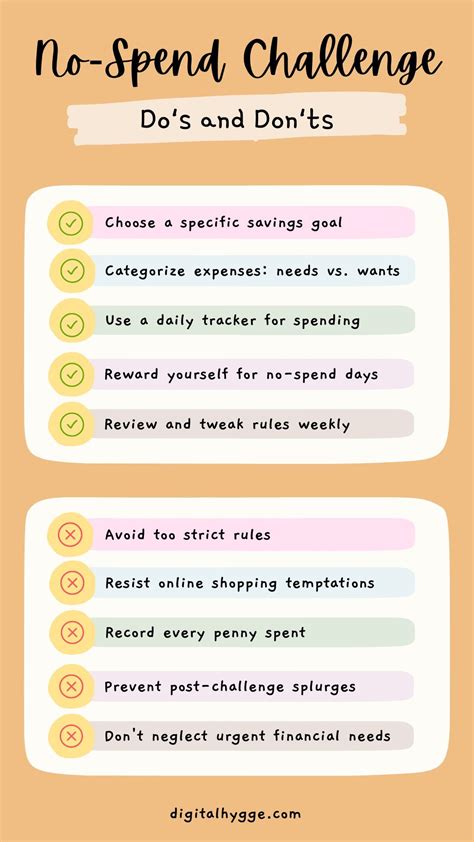 The No Spend Challenge Guide: How To Stop Spending Too Much Money, Pay Off Your Debts And Start A Journey To Financial Freedom!