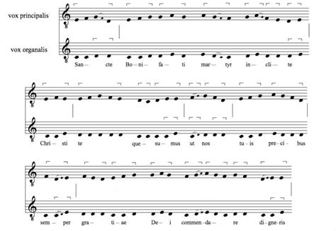 The Notation Of Polyphonic Music 900 1600 Paperba