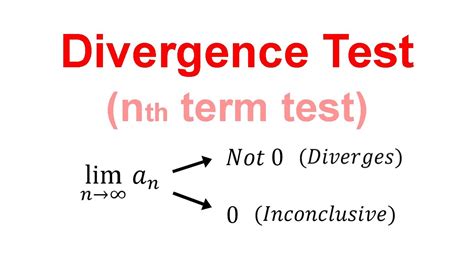 The Nth Term Test