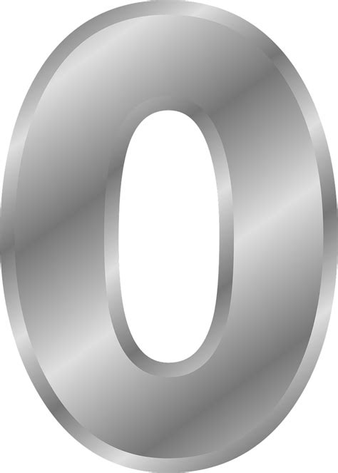 The Number 0 What It Is And How Subtraction Zero - Subtraction Zero
