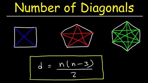 The Number Of Diagonals And Triangles Formed In Number Of Triangles In A Octagon - Number Of Triangles In A Octagon
