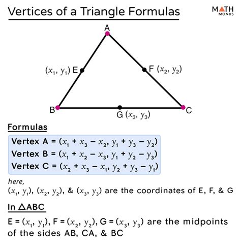 The Number Of Triangles Whose Vertices Are At Number Of Triangles In A Octagon - Number Of Triangles In A Octagon