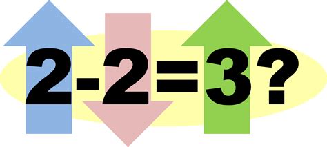 The Numbers Do Not Add Up For Mathematics Math For Children - Math For Children