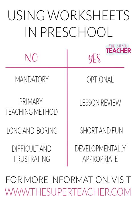 The Only Way To Use Worksheets In Preschool Super Teacher Worksheet  Preschool - Super Teacher Worksheet, Preschool