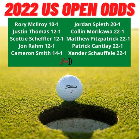 the open predictions 2022
