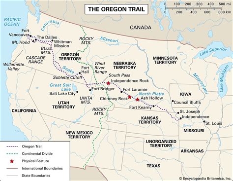 the oregon trail