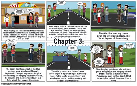 The Outsiders Chapter 3