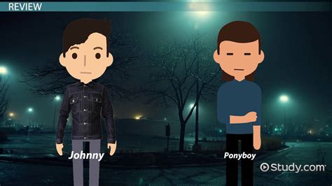 The Outsiders Chapter 7