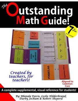 The Outstanding Math Guideuser Guide Nokia Lumia 710