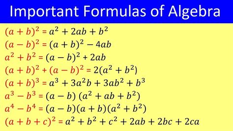 The Paragraph Equation The Simple Math Of Writing Math Paragraph - Math Paragraph