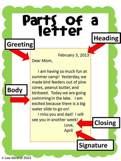 The Parts Of A Letter Printable Letter Writing 1st Grade Letter Writing Template - 1st Grade Letter Writing Template