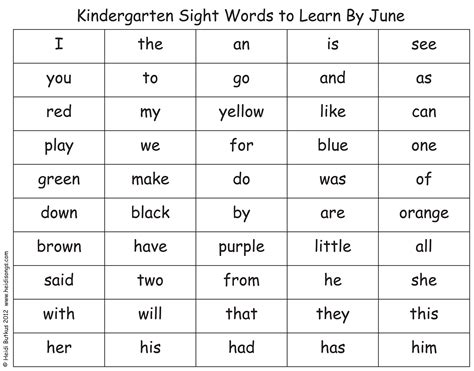 The Perfect Sight Word List For Beginner Readers Sight Words Starting With A - Sight Words Starting With A