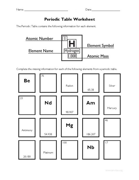 The Periodic Table Worksheet Simplified Teaching Resources Periodic Table Exercise Worksheet - Periodic Table Exercise Worksheet