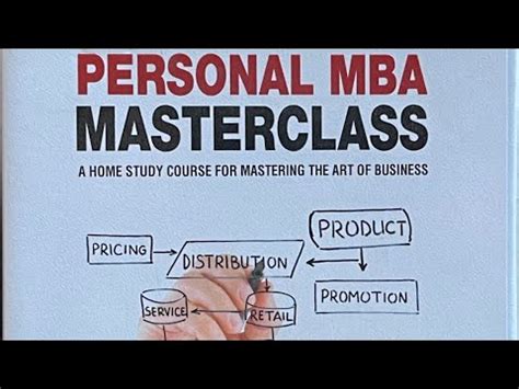 The Personal Mba Masterclass A Home Study Course For Mastering The Art Of Business 16 Cds Writable Pdf Workbook