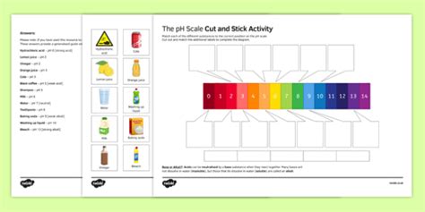 The Ph Scale Cut Amp Stick Worksheet Ks3 Ph Scale Worksheet Middle School - Ph Scale Worksheet Middle School