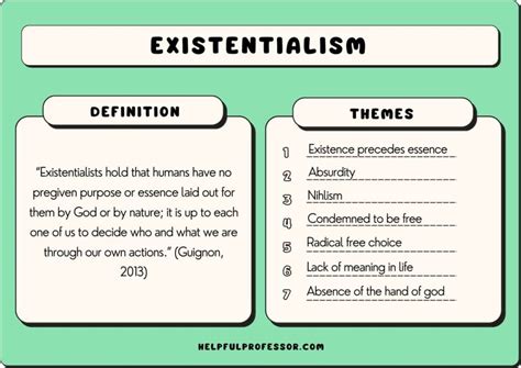 The Philosophy Of Existentialism