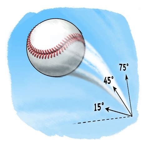 The Physics Of Baseball How Far Can You Baseball Science Experiment - Baseball Science Experiment