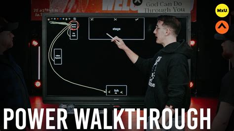 The Power Walkthrough