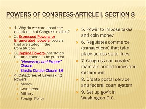 The Powers Of Congress The Work Of Congress Congress Scavenger Hunt Worksheet Answers - Congress Scavenger Hunt Worksheet Answers