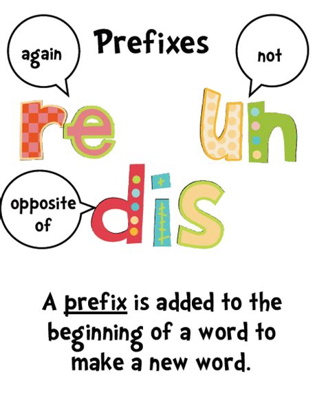The Prefixes Un Re Dis And Mis Read Prefix Un And Dis - Prefix Un And Dis
