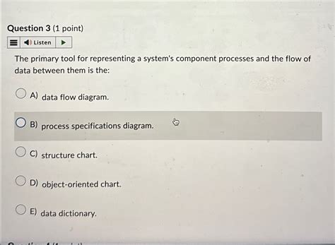 The Primary Tool For Representing A Ssytem Componant