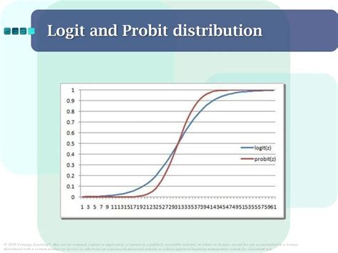 The Probit Logit Models Uc3m