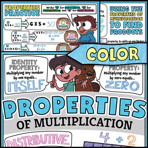 The Properties Of Multiplication By Numberock 3rd Grade Distributive Property Of Multiplication 3rd Grade - Distributive Property Of Multiplication 3rd Grade