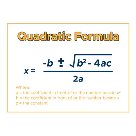 The Quadratic Equation Formula The Meaning Of The B 2 Math - B 2 Math