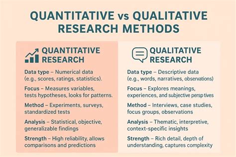 The Quantitative And Qualitative Content Analysis Of