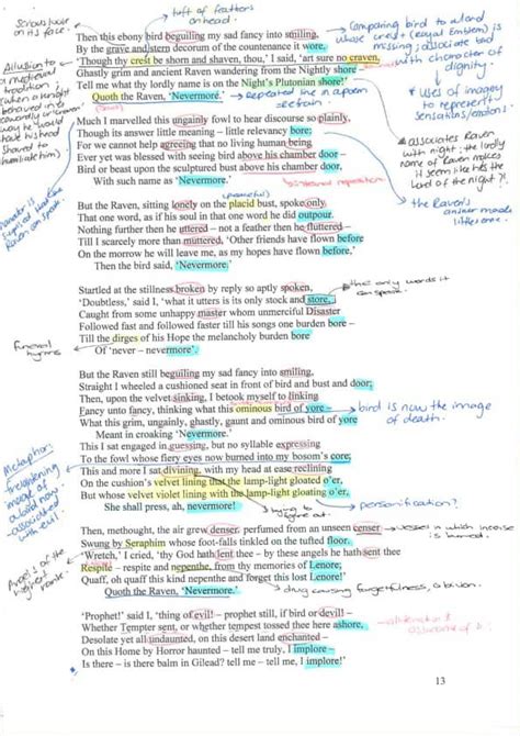 The Raven Annotated