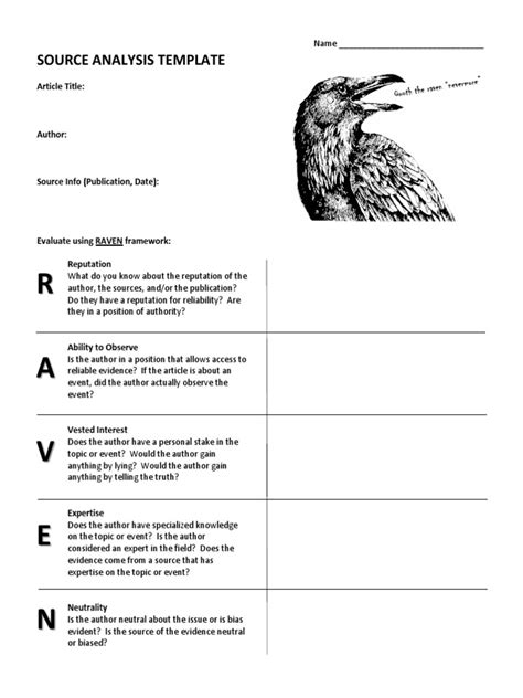  The Raven Worksheet - The Raven Worksheet