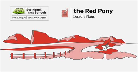 The Red Pony