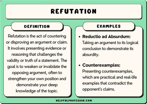 The Refutation Of The Self In Indian Buddhism Cand