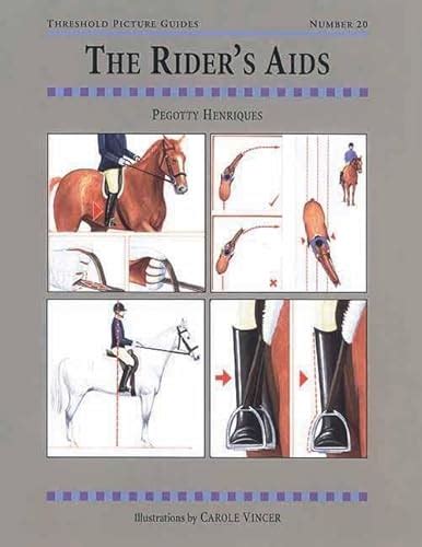 the rider s aids threshold picture guides band 20