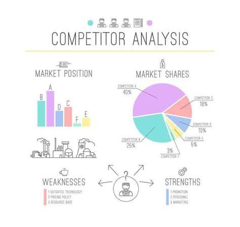 the role of competitors in the enforcement of sta