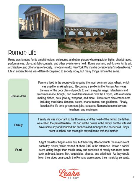 The Roman Empire Lesson Plan For 4th Grade Roman Empire 4th Grade Worksheet - Roman Empire 4th Grade Worksheet
