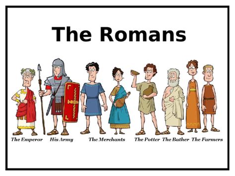 The Romans Uow Powerpoint Amp Vocabulary Teaching Ancient Rome Vocabulary Worksheet - Ancient Rome Vocabulary Worksheet